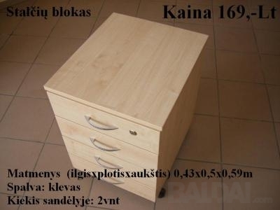 Stalčių blokas